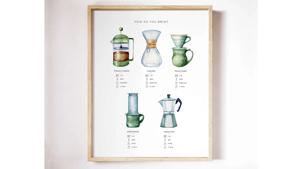 Coffee Brew Guide menampilkan French Press