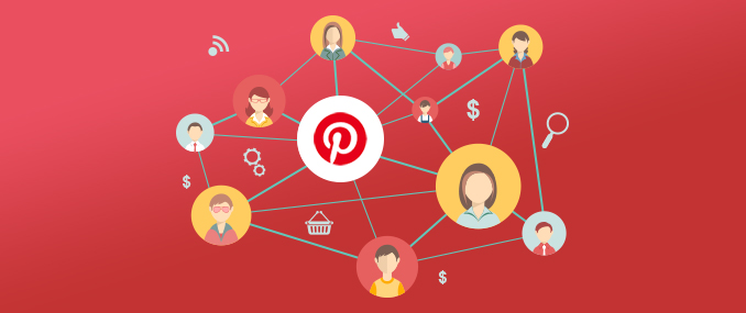 โซเชียลสำหรับการตลาด Pinterest