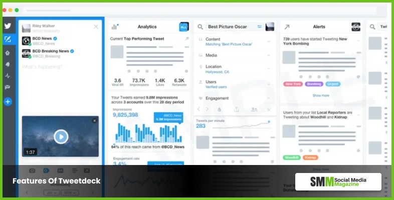 Tweetdeck'in Özellikleri