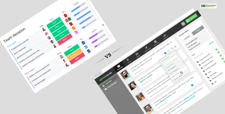 Hootsuite Vs Sprout Social: Colaborare