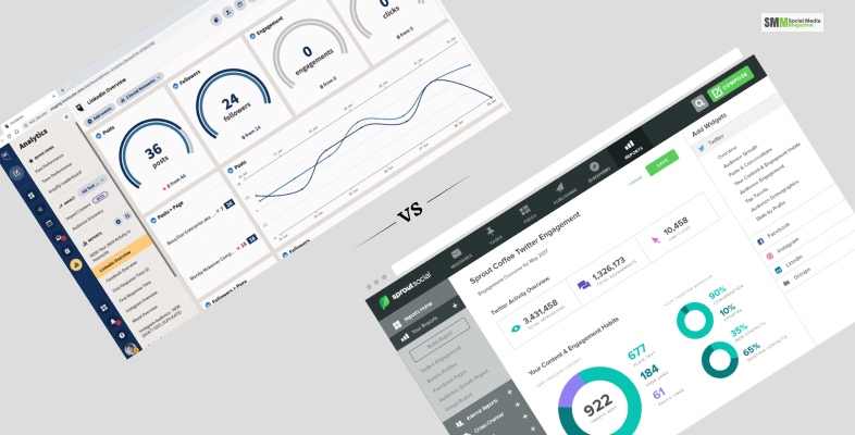 Hootsuite și Sprout Social: Raportare