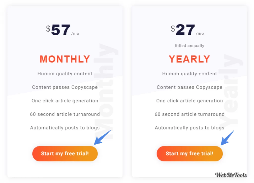 Article Forge Pricing