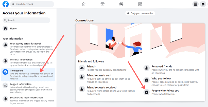 Cliquez sur Connexions puis sur Personnes qui vous suivent