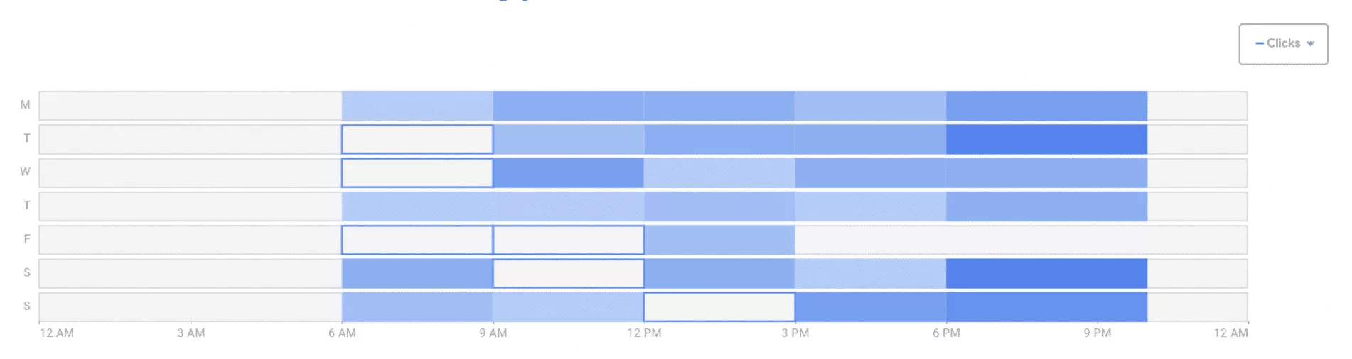 Google Ads schedule