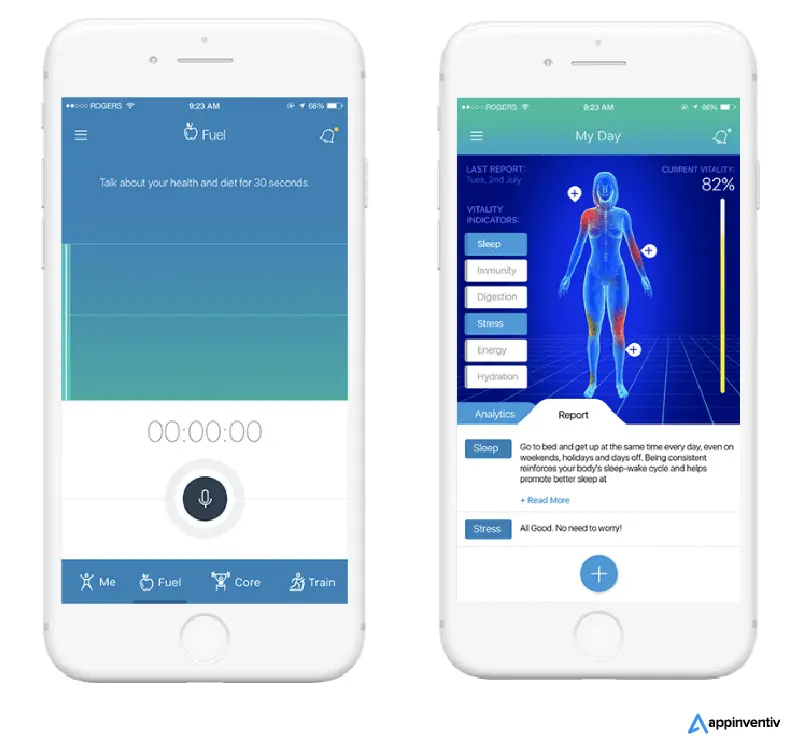 Soniphi un producto de vitalidad para la salud hecho por Appinventiv