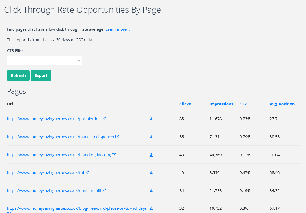 SEOTesting の Click Through Rate Opportunities レポートのスクリーンショット。