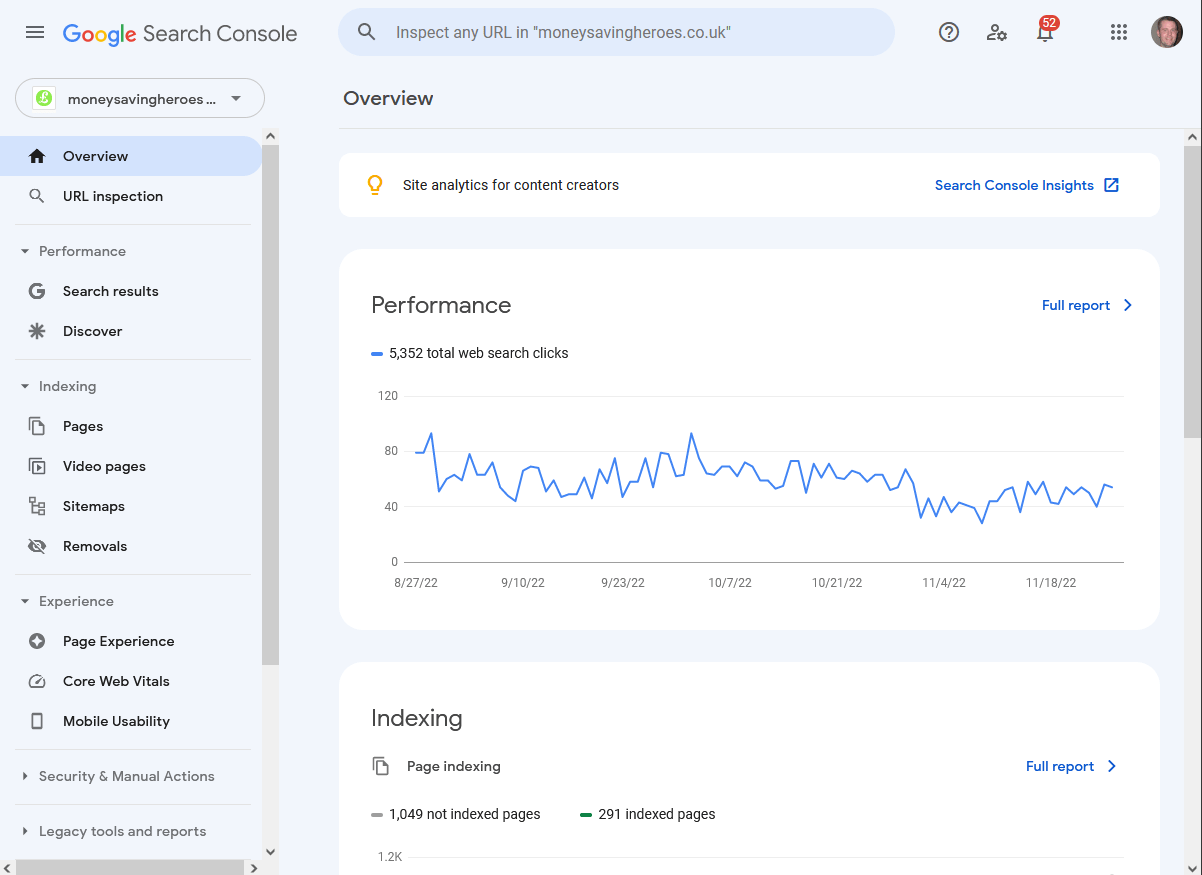 ภาพหน้าจอภาพรวมของ Google Search Console สำหรับคุณสมบัติ Money Saving Heroes