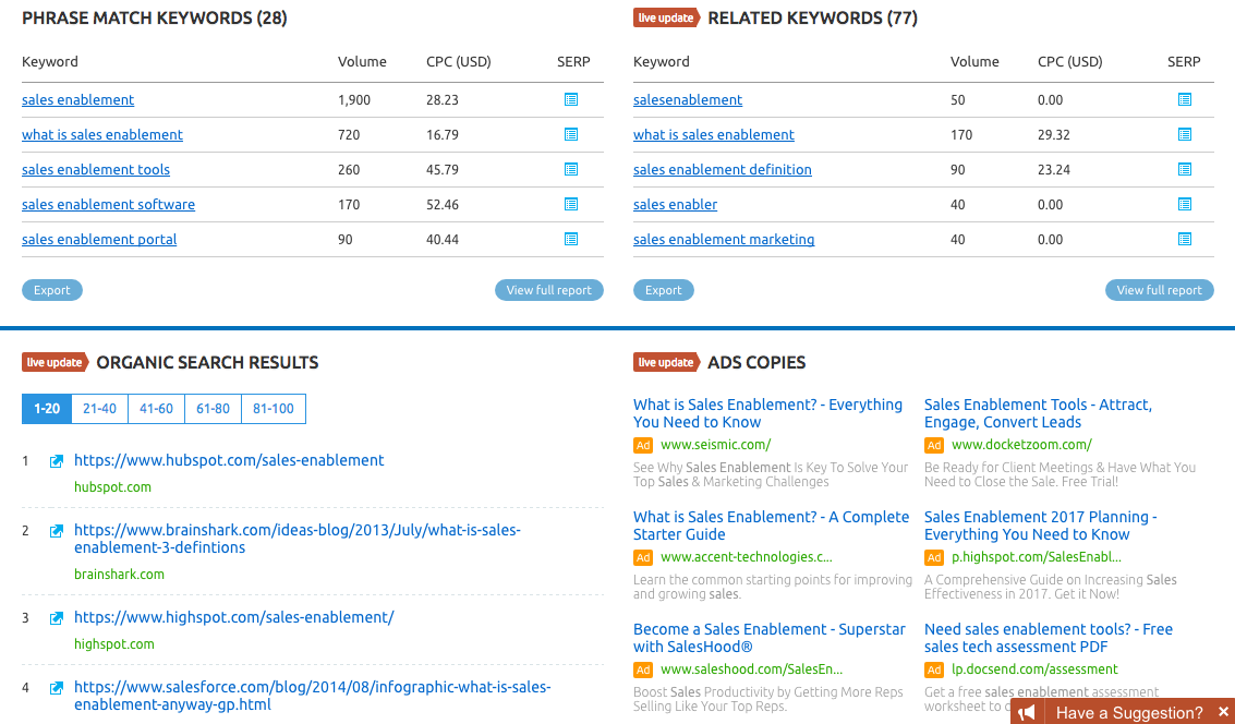 l'analyse d'examen semrush inclut des mots-clés de correspondance d'expression