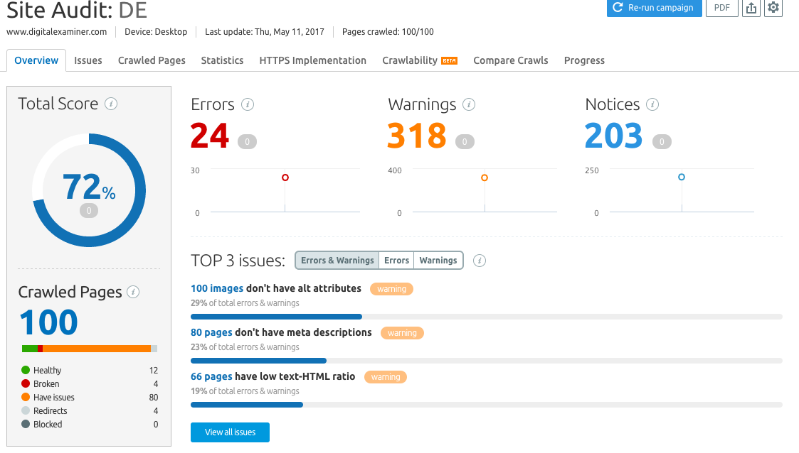 semrush fournit des outils d'audit de site