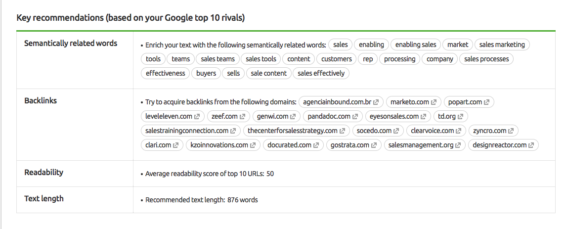 semrush menawarkan rekomendasi kunci seo