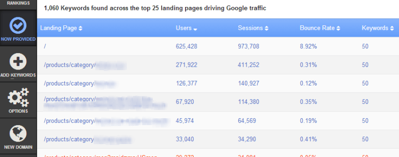 Authority Labs macht es einfach, Keyword-Rankings zu überprüfen