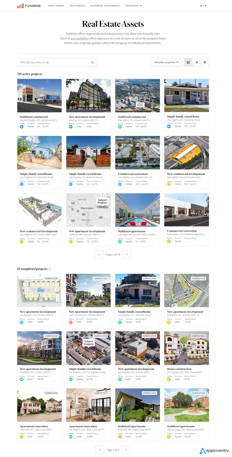 construiți o platformă de investiții de crowdfunding imobiliar