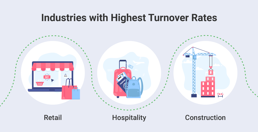 high team turnover