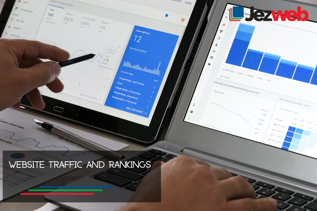 Website traffic and rankings