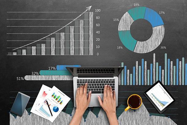 estratégia de canais de distribuição de conteúdo