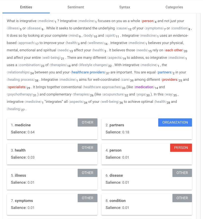 NLP analysis of integrative medicine content