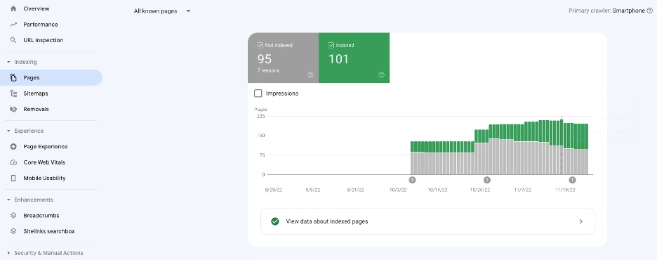 canonical in google search console