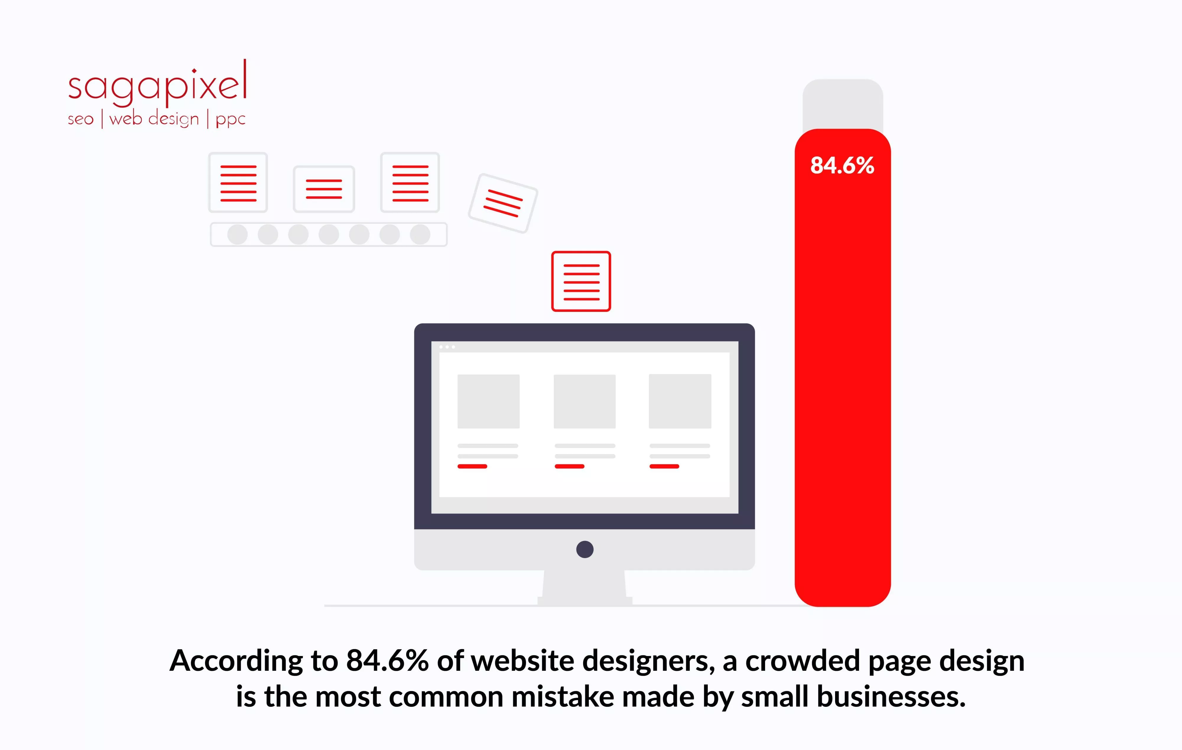 a crowded page design is the most common mistake made by small businesses