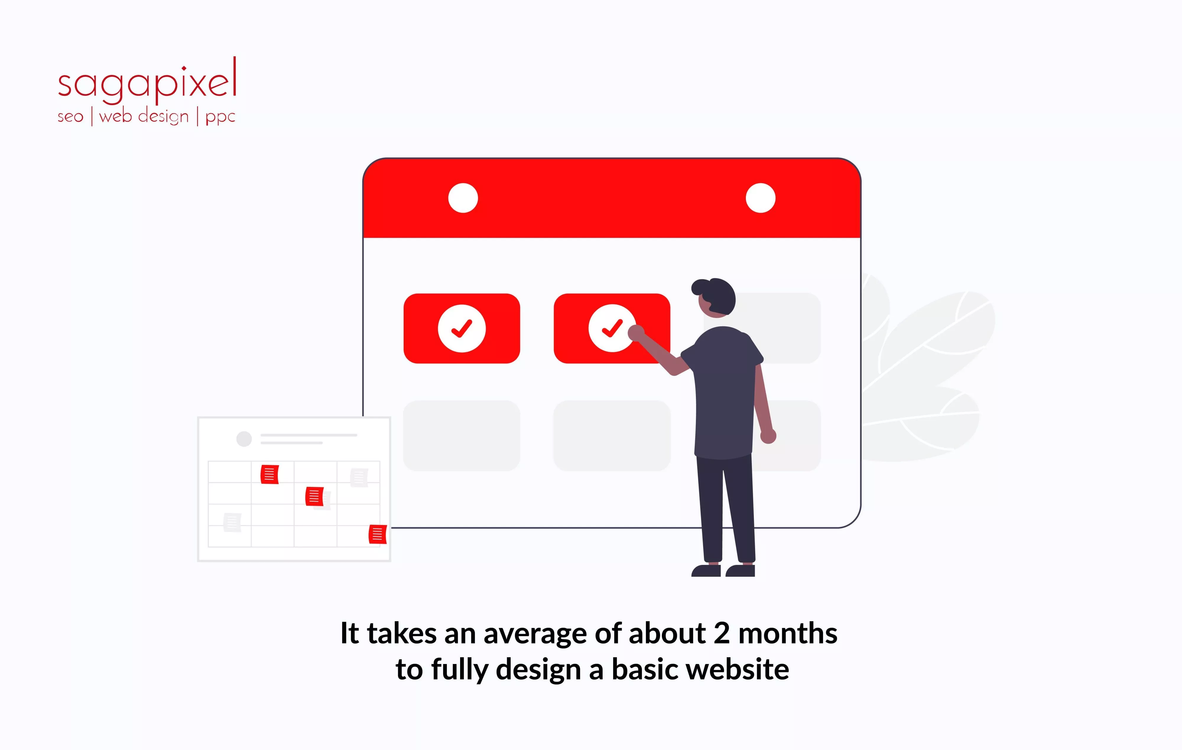 It takes an average of about 2 months to fully design a basic website