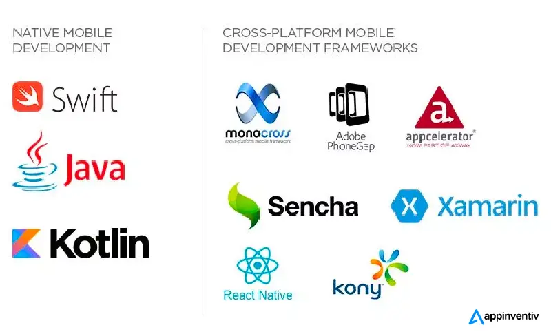 Cross-platform app development