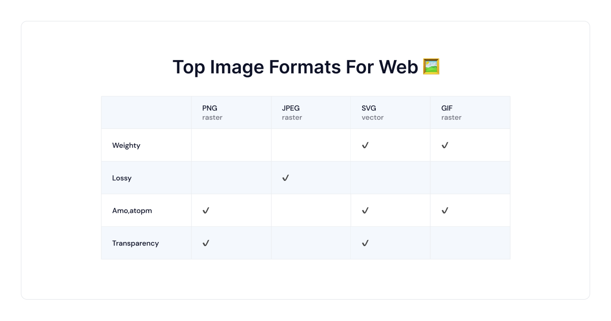 top-image-format-for-web-seo