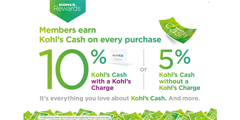 Kohl's Rewards – 캐쉬백 보상 프로그램의 예