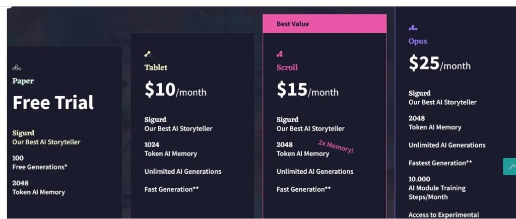 NovelAI 価格