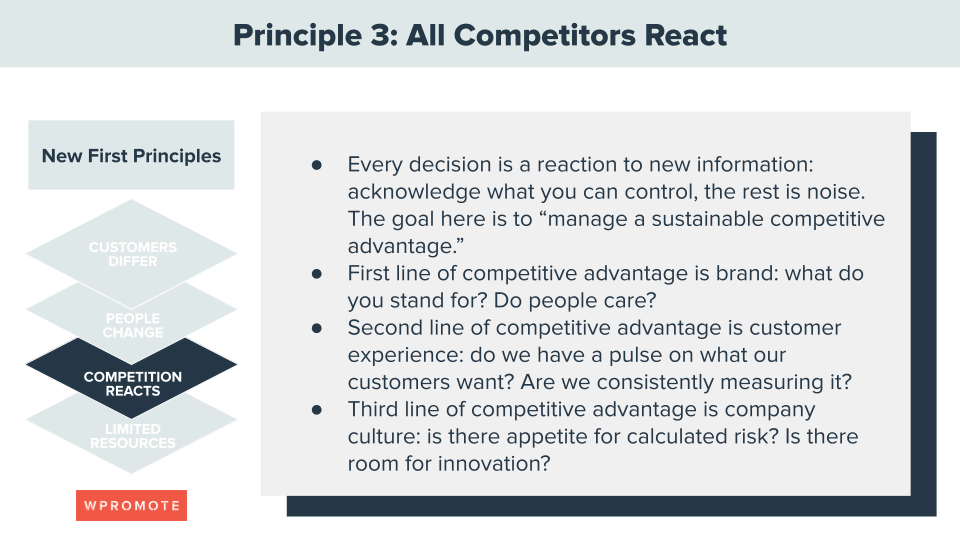 Principio de marketing 3: todos los competidores reaccionan