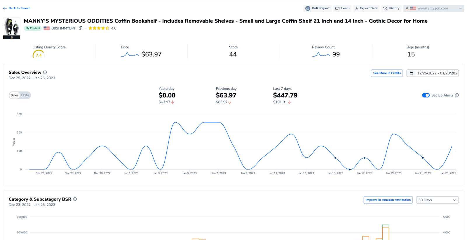 Analyse von Produktlisten