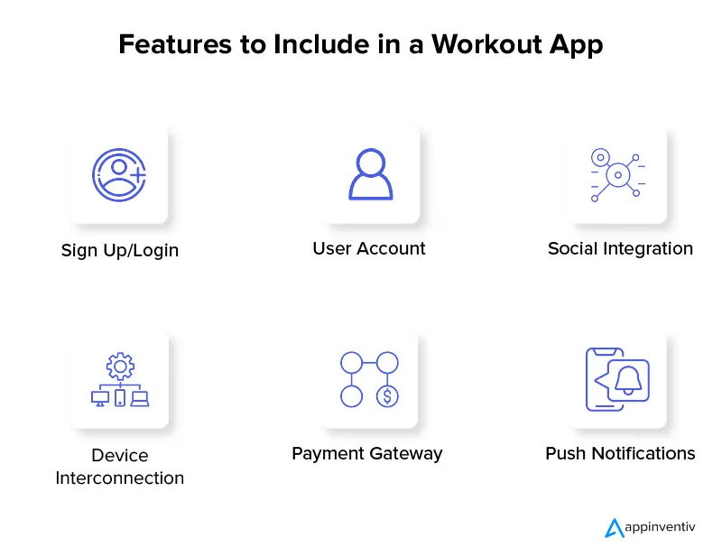 Features to Include in a Workout App