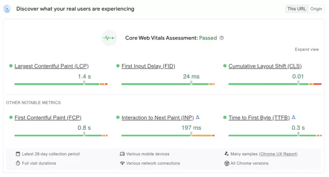 تقييم PSI Core Web Vitals