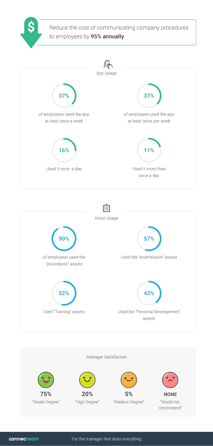 fox-infografiki-01-1