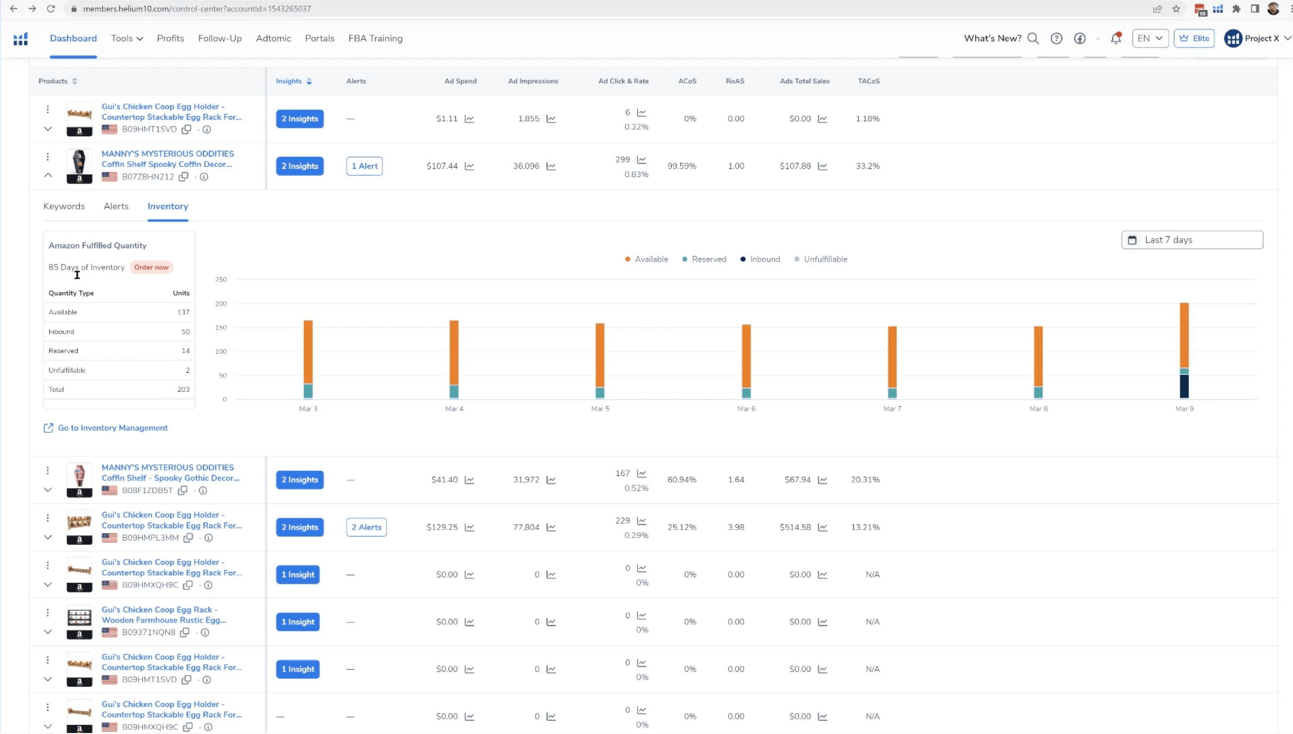 Datos del panel de información