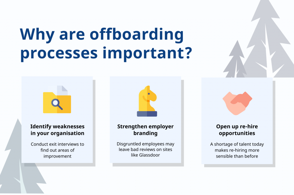 Perché i processi di offboarding sono importanti? (Infografica)