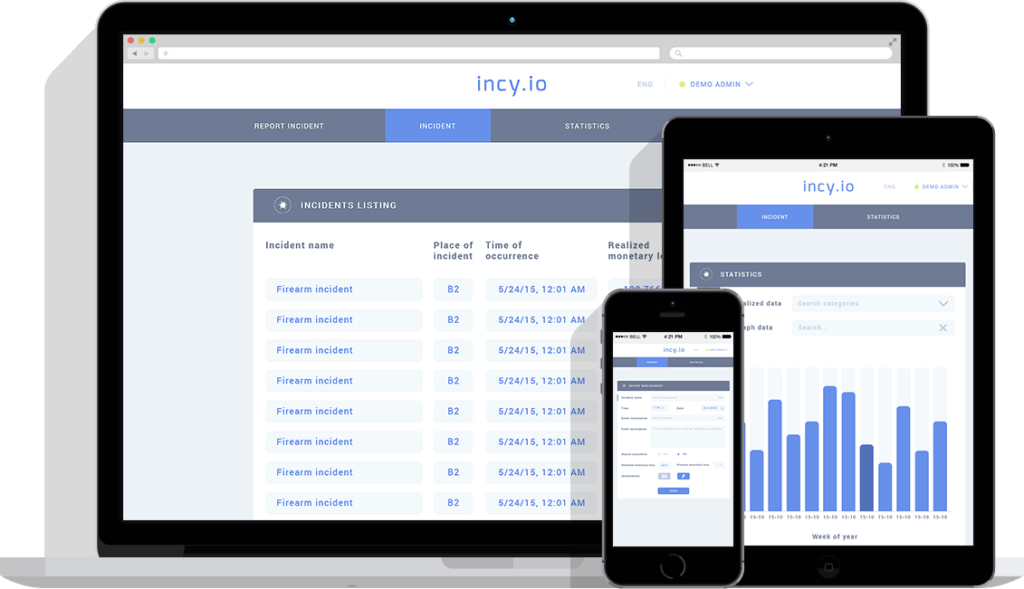 Oprogramowanie do zgłaszania incydentów Incy.io
