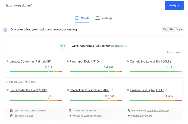 Weglot Core Web Vitals