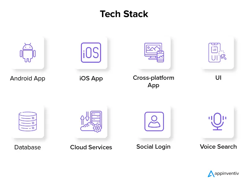 Tech stack