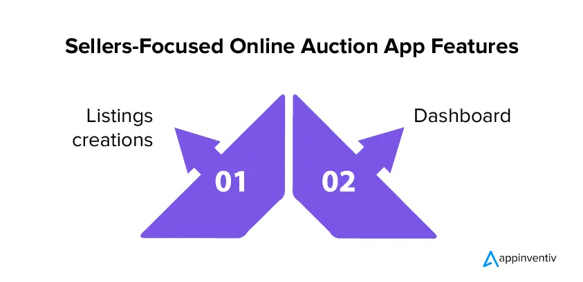 Sellers-Focused Online Auction App Features