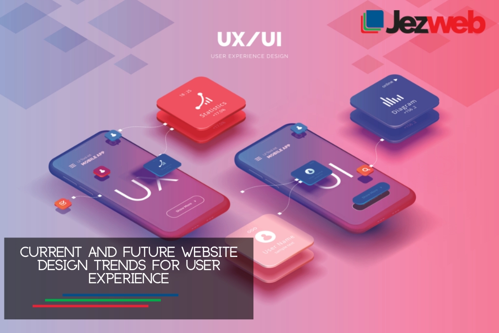 Current and future website design trends for user experience