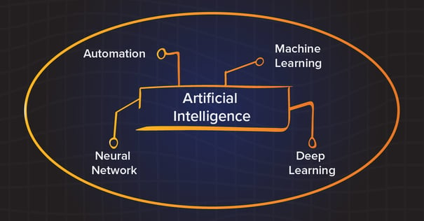 AI_graph-3-23-01