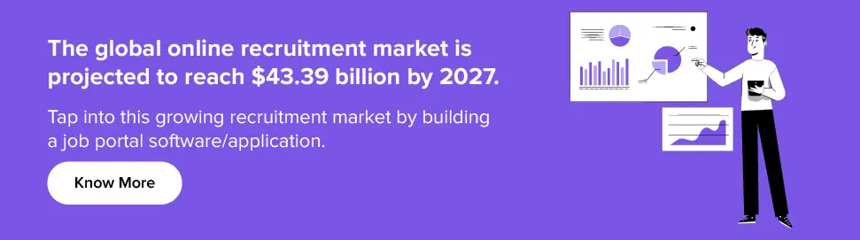 Manfaatkan pasar perekrutan yang berkembang dengan membangun perangkat lunak portal pekerjaan