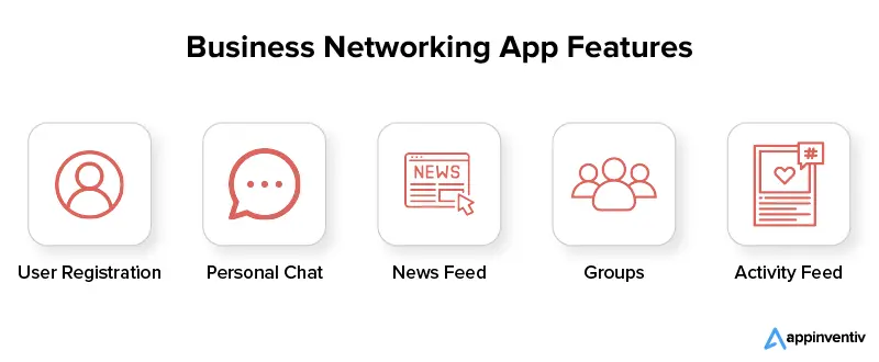 Business Networking App Features