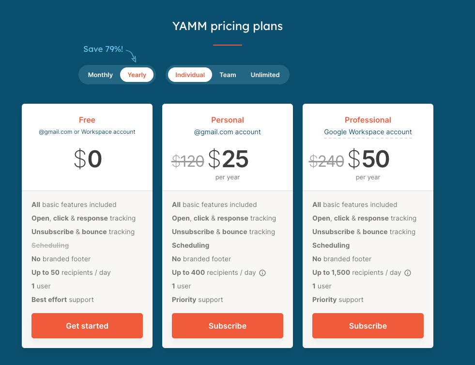 YAMM Fiyatlandırması