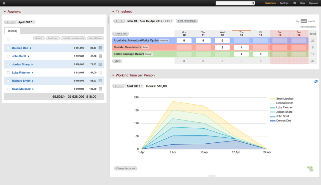 beebole online timesheet dashboard