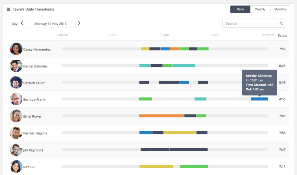 jibble online timesheet with full view of employees