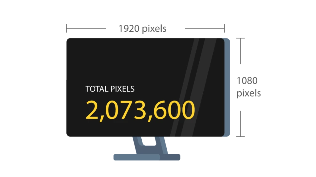 15+ Best Monitor Brands in India 2023