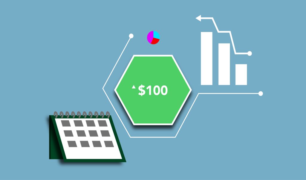 construction estimating profit