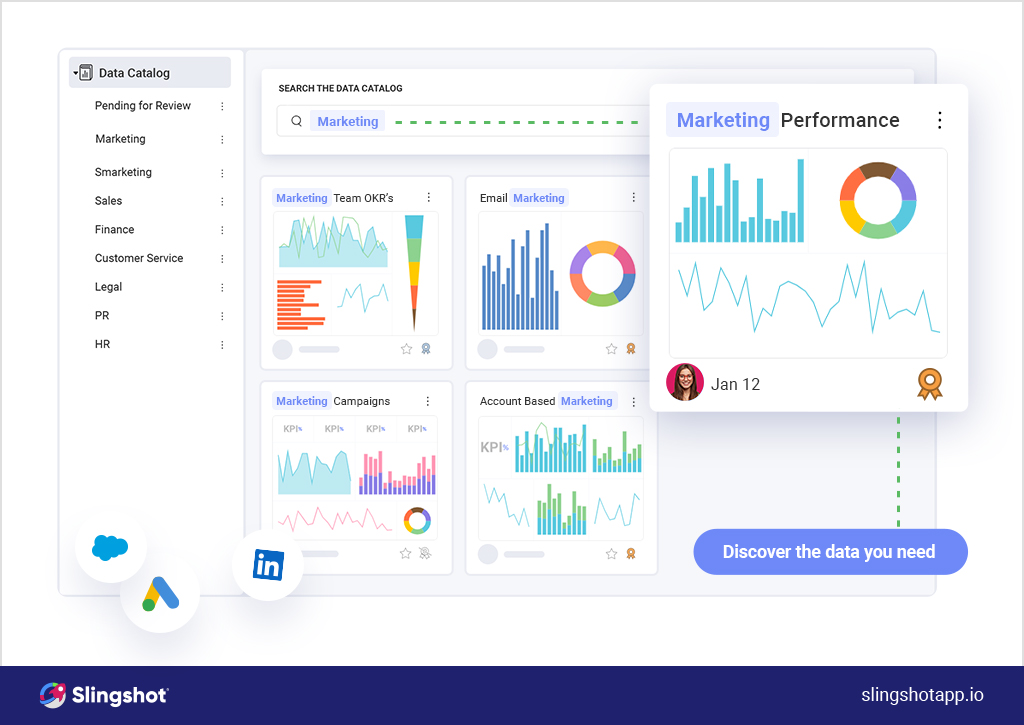 top saas kpis