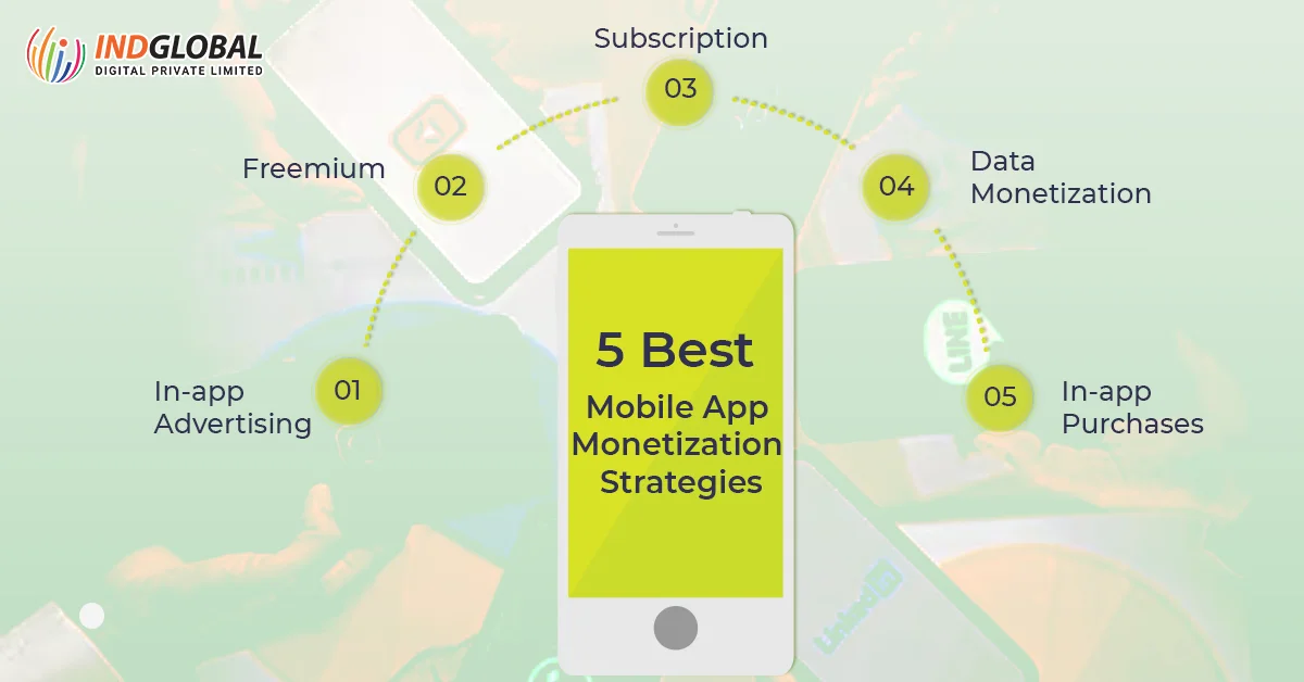 モバイルアプリのベスト収益化戦略 5 つ