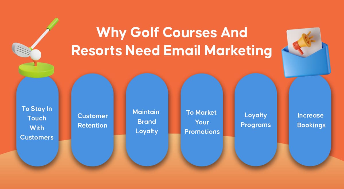 为什么高尔夫球场和度假村需要电子邮件营销 |英奇维克斯